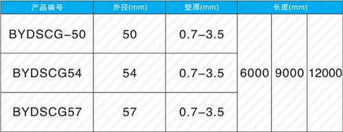 沙湖镇钳压式声测管规格尺寸